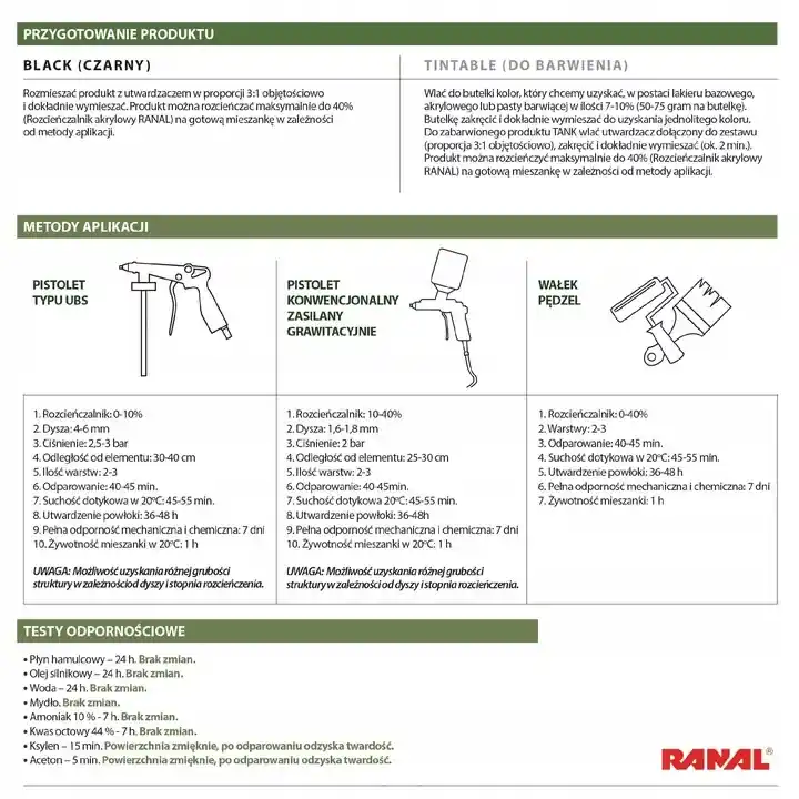 Tani 4x Powłoka Emalia Poliuretanowa Strukturalna Czarna TANK 2K RANAL