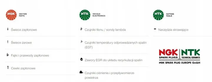 Bezpieczna płatność LIQUI MOLY DO PŁUKANIA PRZEKŁADNI MANUAL. 0,15L