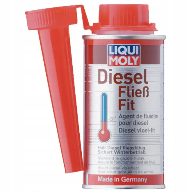 Zwrot pieniędzy Dodatek do Diesla flow-fit puszka 1l Liqui Moly