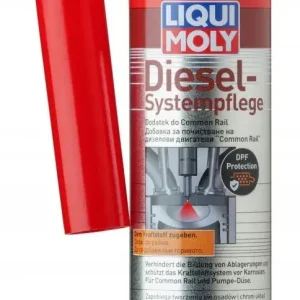 LIQUI MOLY DODATEK DO DIESEL COMMON RAIL 250ML HIT Ekspresowa dostawa